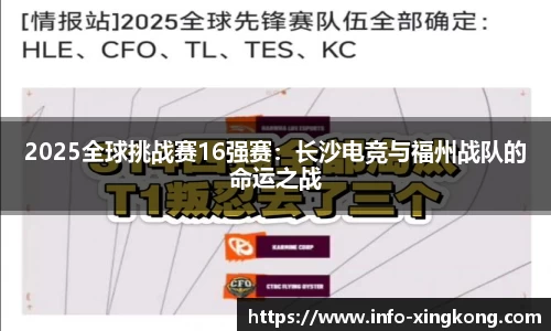 2025全球挑战赛16强赛：长沙电竞与福州战队的命运之战