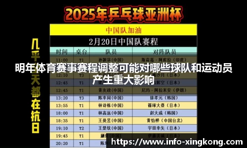 明年体育赛事赛程调整可能对哪些球队和运动员产生重大影响